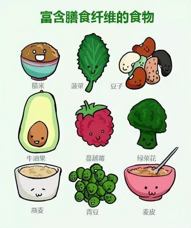 宝宝补硒食谱大全