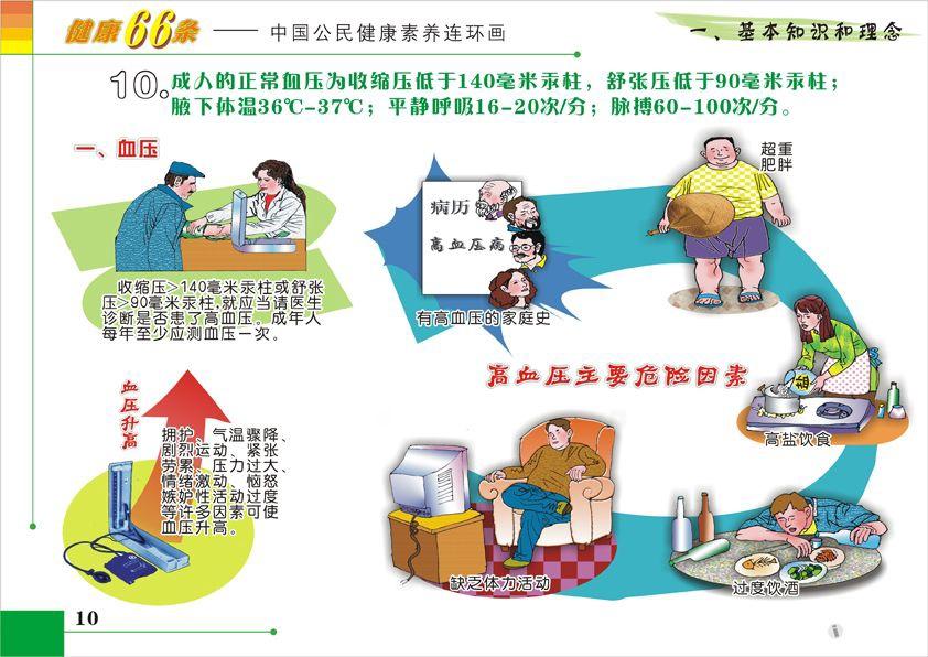 国家全民补硒政策