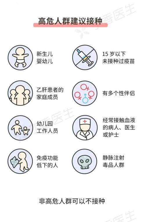 肝癌补硒需要多少