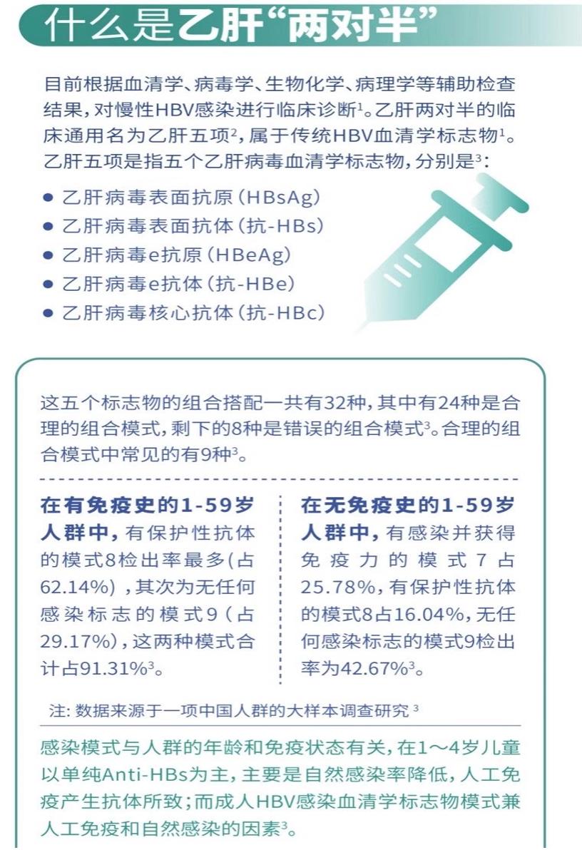 肝癌补硒需要多少
