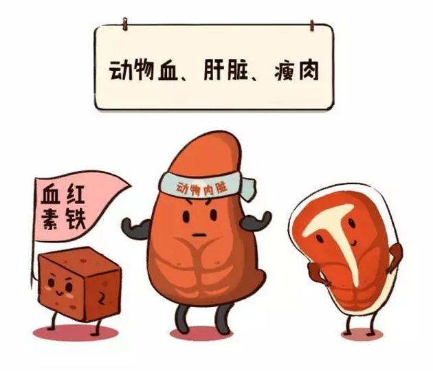 吃啥补脑？这些别错过（内含食物克数表）