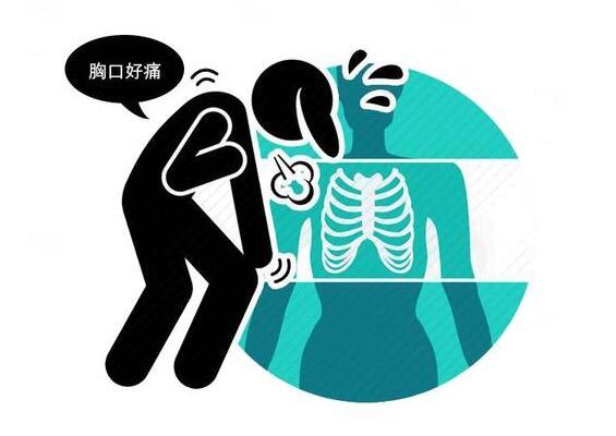 补硒后降到24%