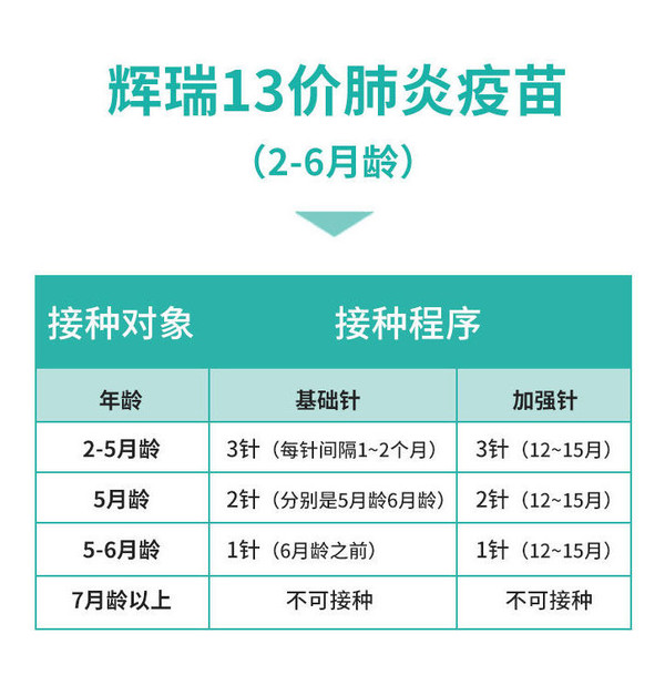 hpv补哪种硒好