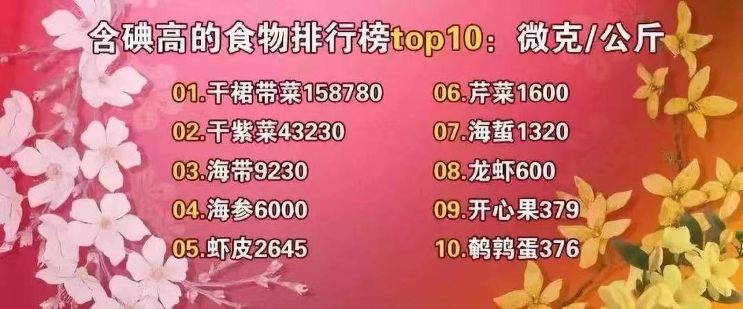 甲亢眼睛补硒牌子
