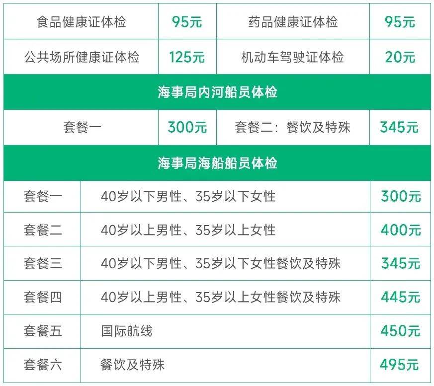 甲亢患者补硒天然