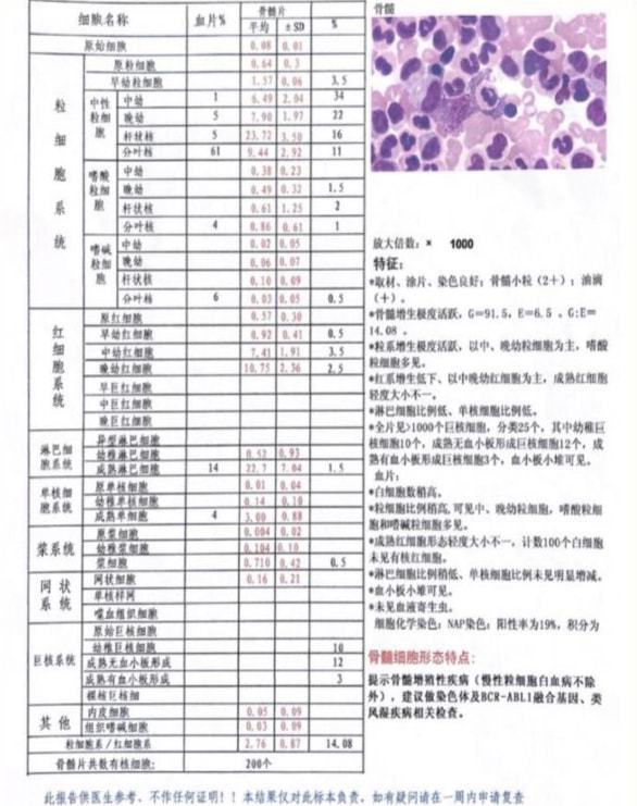 补硒为升高白细胞