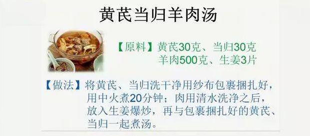 补硒能治疗怕冷吗