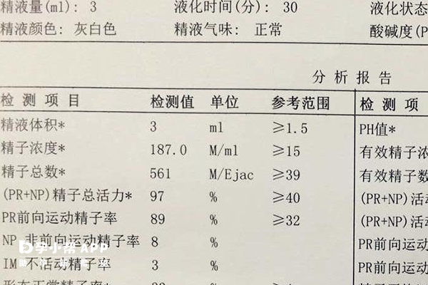 男性备孕补硒用量