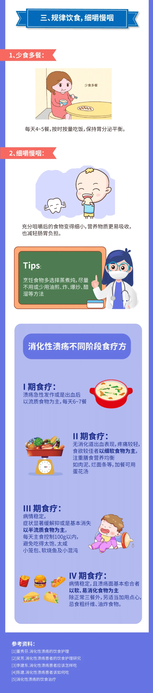 慢性肾衰能补硒吗