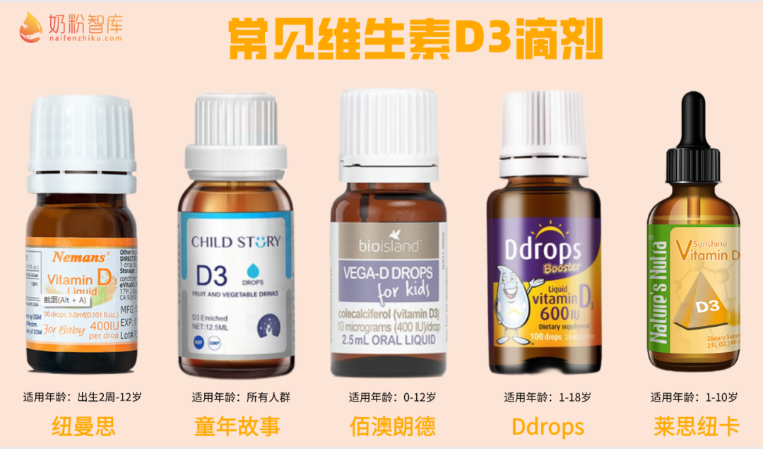 硒补多了会起疹子