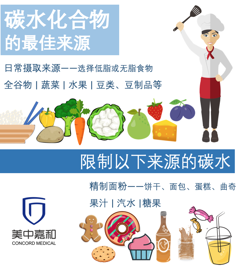 锌硒可以长期补吗