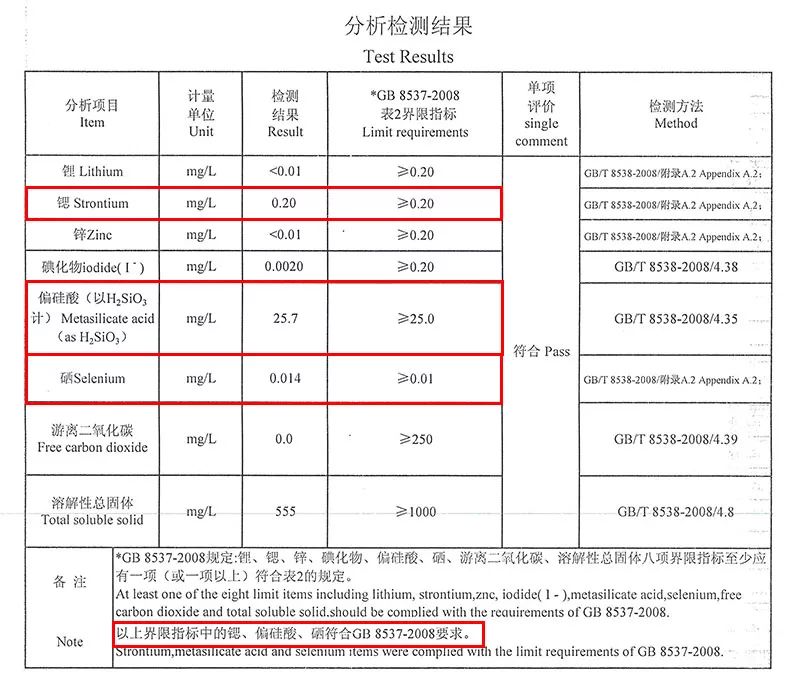 补硒和补钙冲突吗