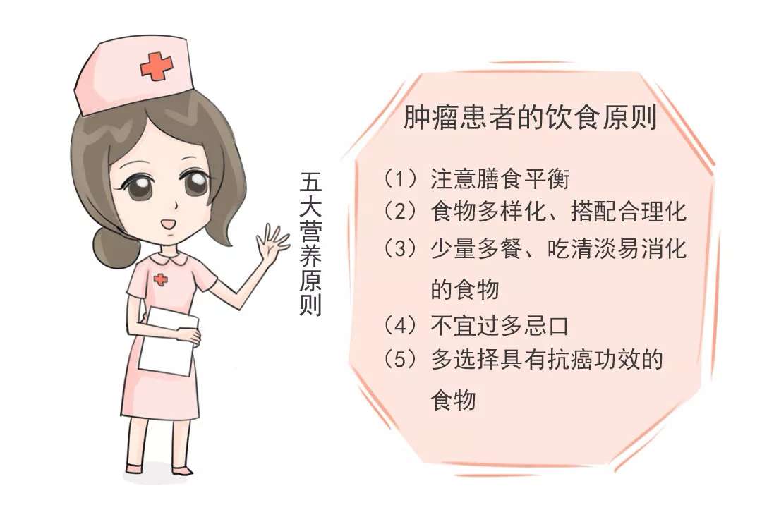 补硒对疱疹的作用