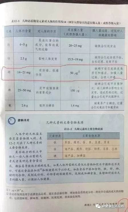 科学补硒预防癌症