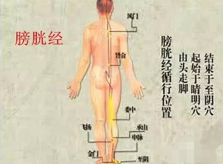 做艾灸补硒元素吗