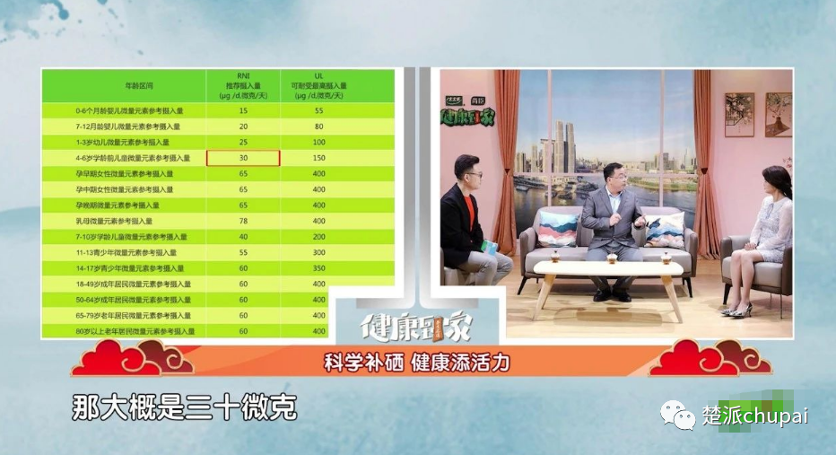 脱发补硒有效果吗