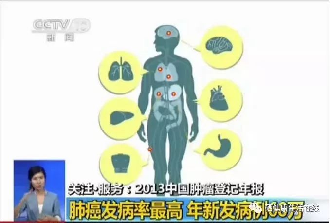 补硒对肝脏的疗效