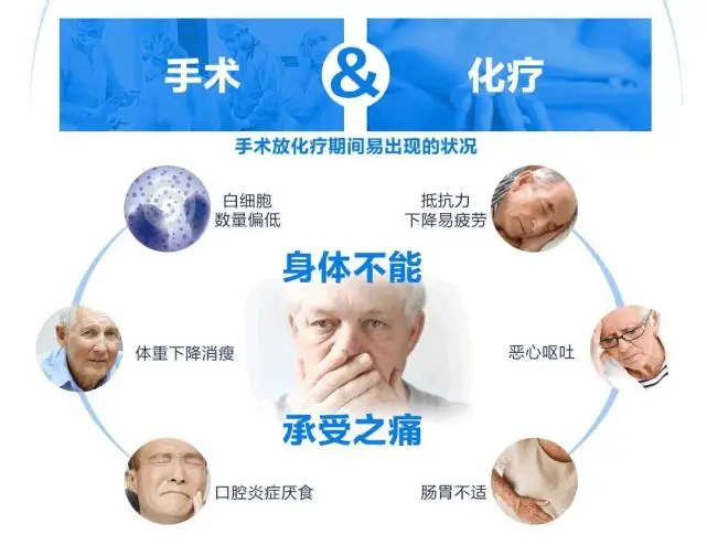 补硒后白细胞降低