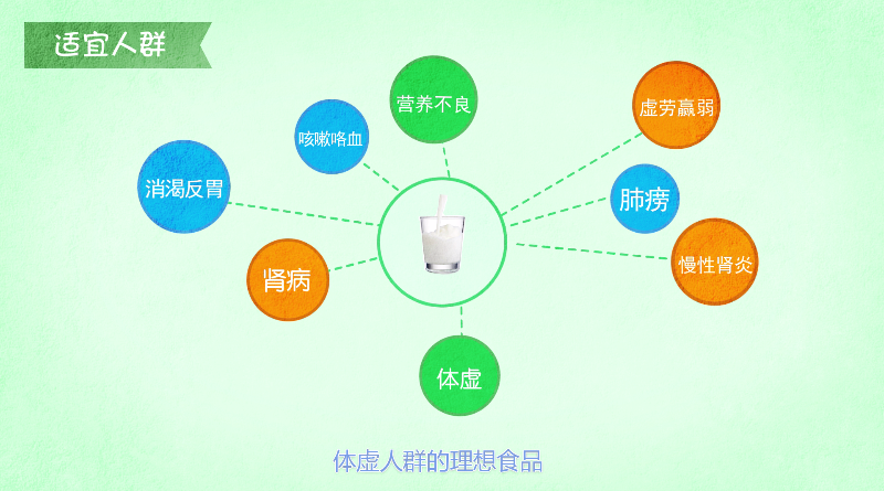 老年人补硒与睡眠