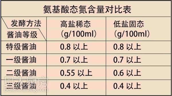 补硒对肺炎有用吗