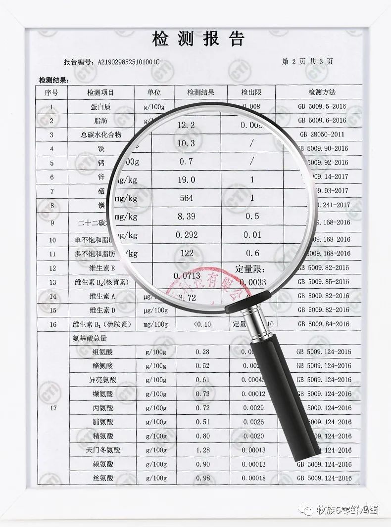 蛋鸡多长时间补硒