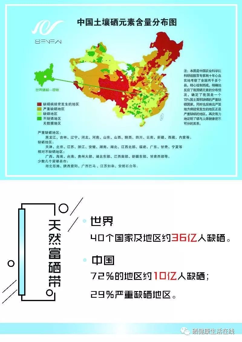 补硒能有助于睡眠