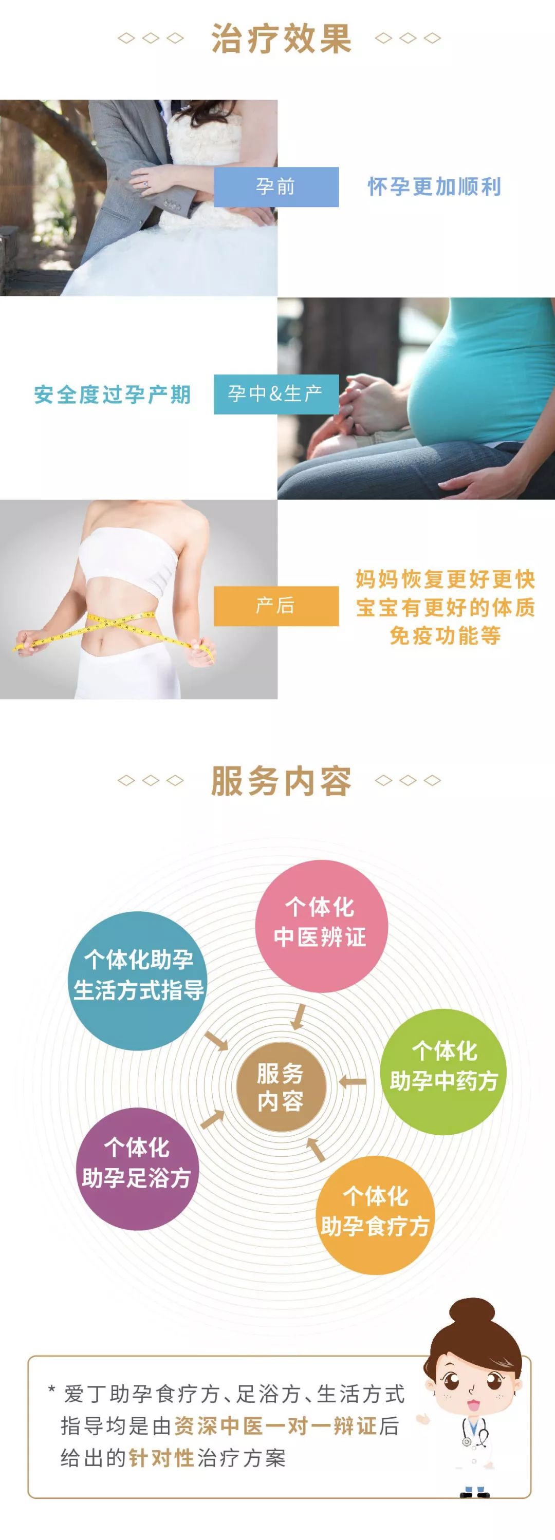 补硒为什么能祛痘