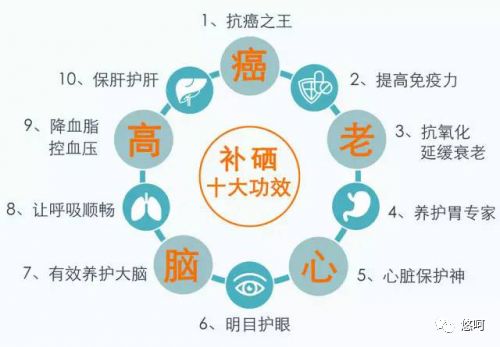长期补硒会伤肝吗