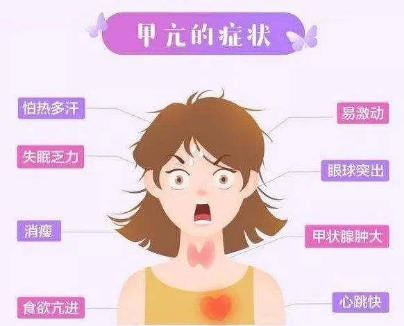 甲亢能补硒和镁吗