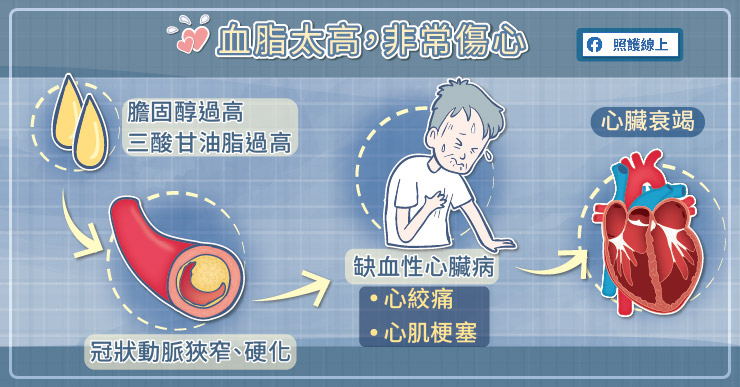 补硒对风湿有用吗
