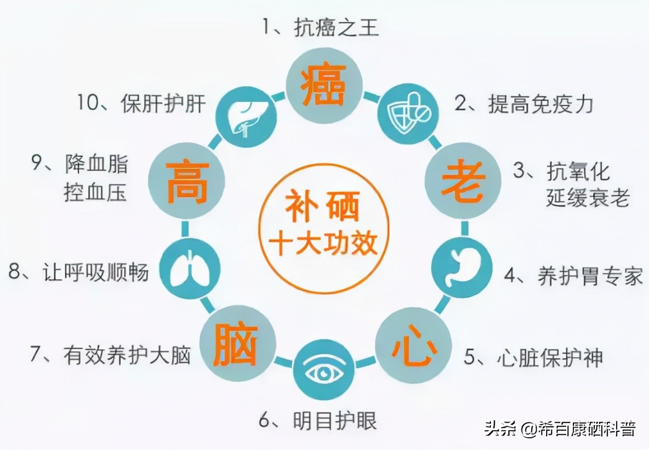补硒对风湿有用吗