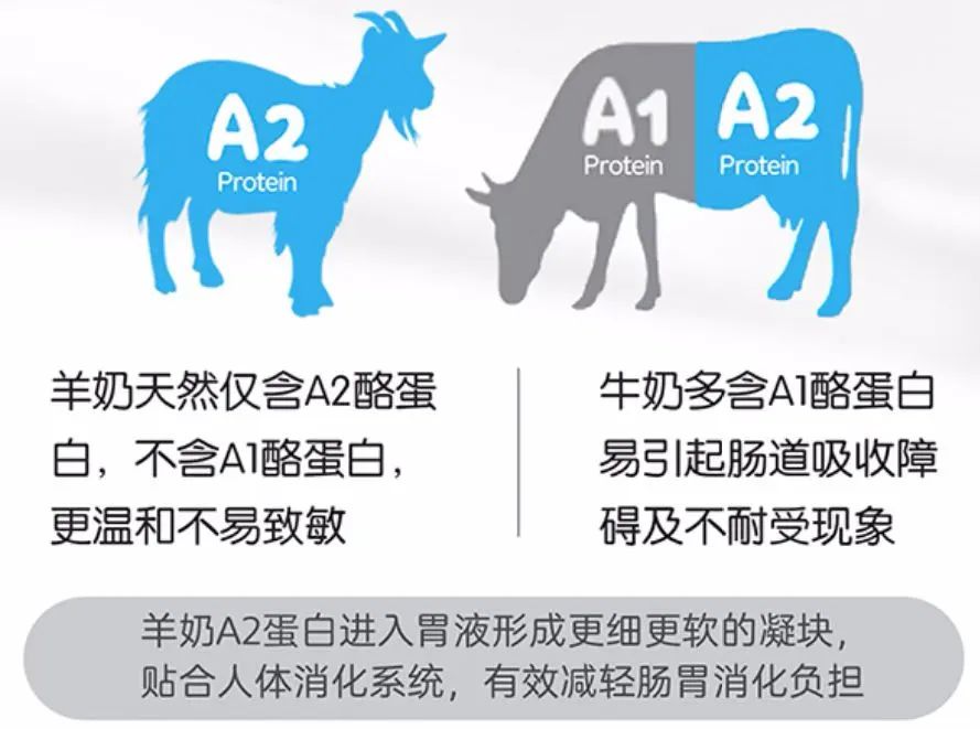 补硒有哪几种方式