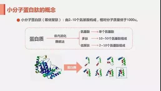 小孩儿补硒的作用