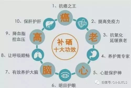 为什么人体要补硒