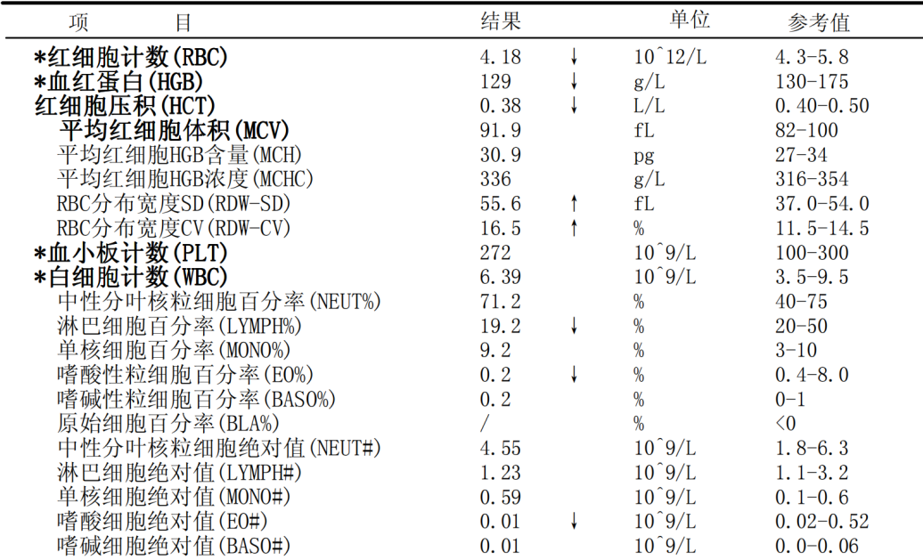 补硒可预防克山病