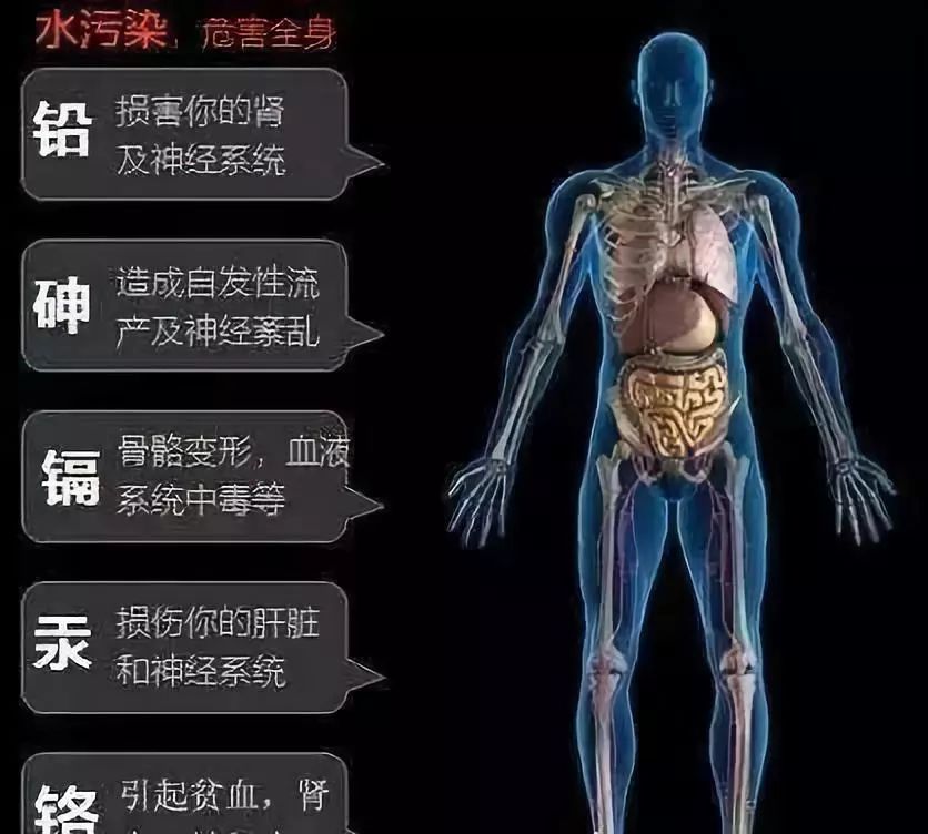 补硒怎么治扁平疣