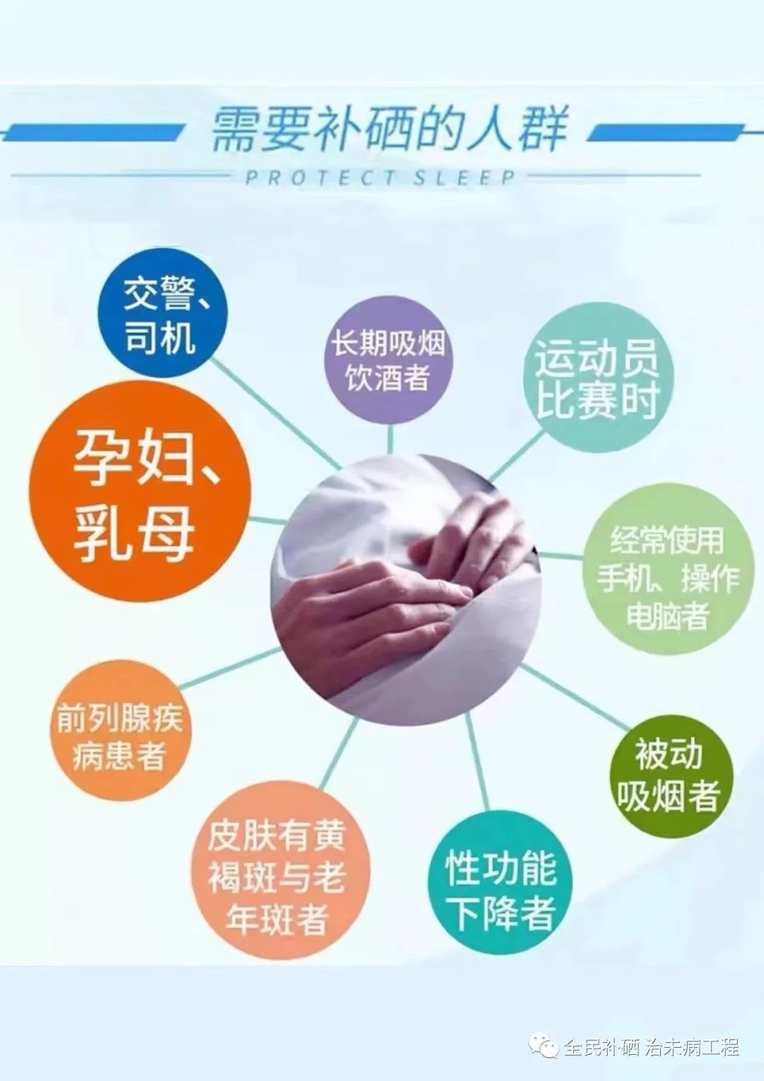 科学补硒十大好处