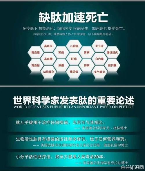 皮肤病要不要补硒