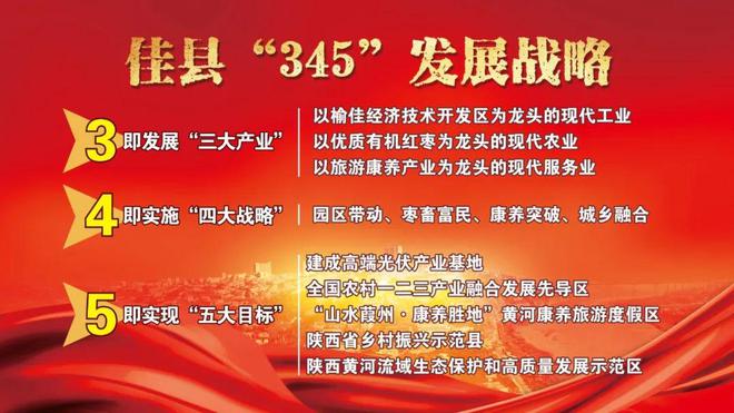 富硒产品市场统计