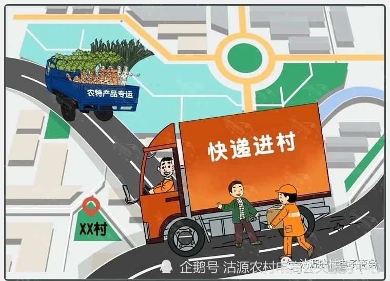 重庆富硒土地产品