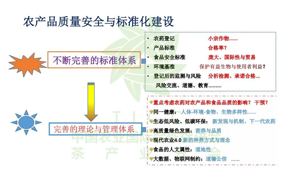富硒弄产品的教授