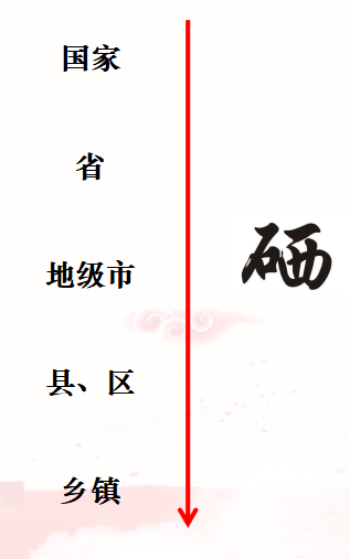 富硒农产品 大会