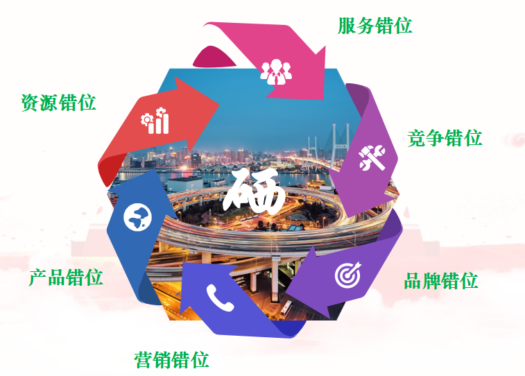 富硒农产品 大会