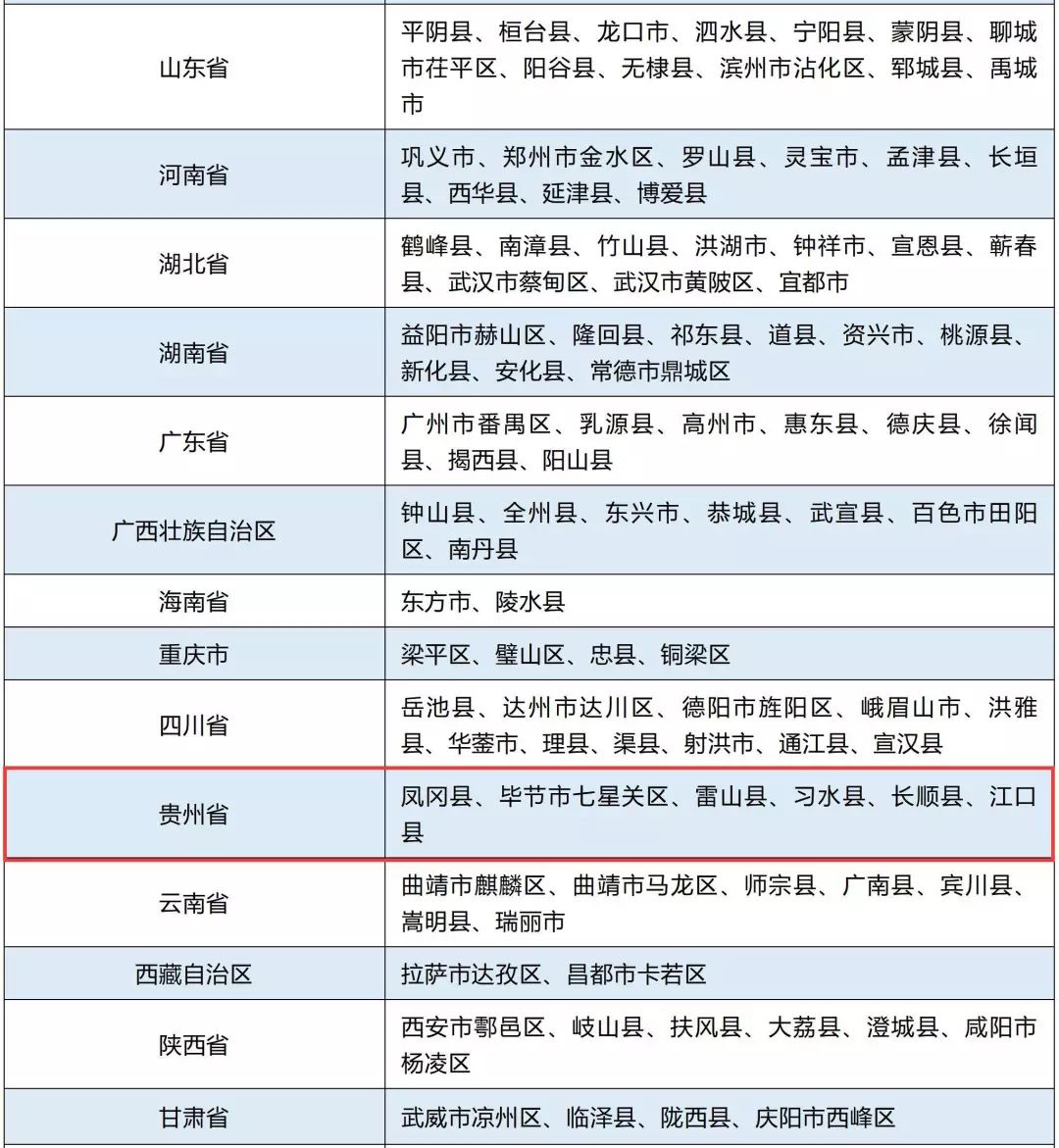 平顶山富硒农产品