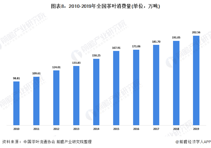 富硒清明茶微信号