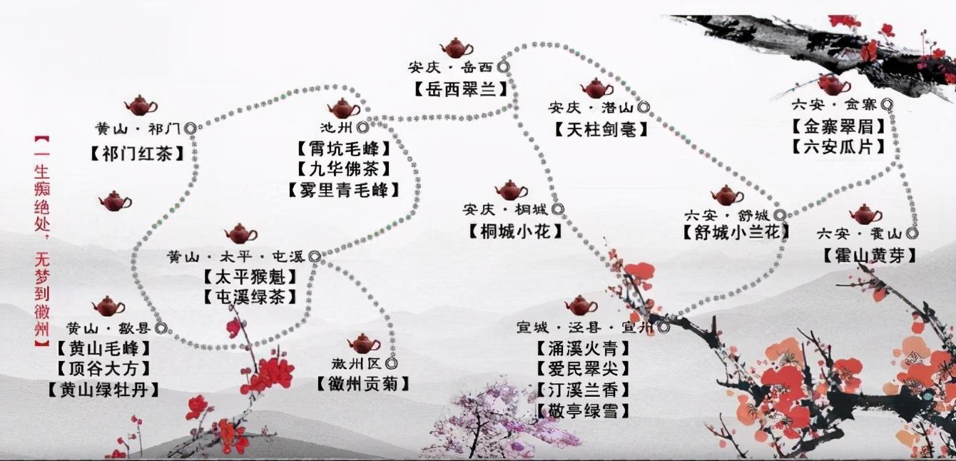 富硒瓜片是什么茶
