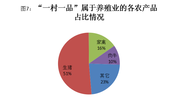 重庆富硒茶供应商