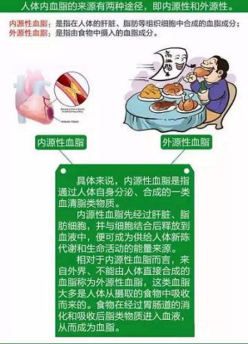 富硒藤茶有降血糖