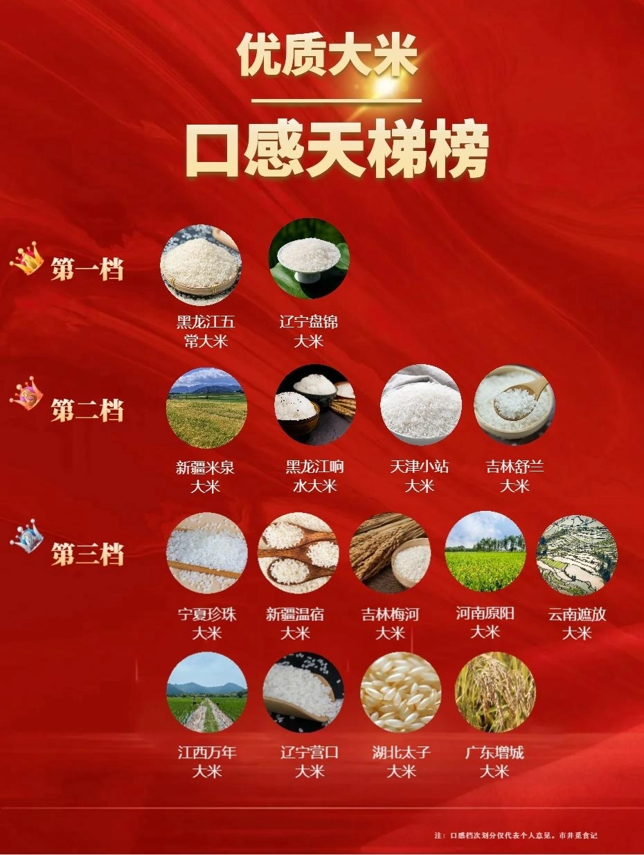 大米盘锦富硒大米