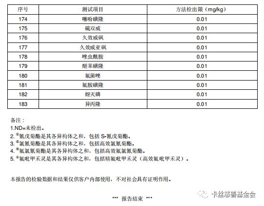 富硒大米生态健康